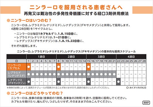 ニンラーロ服薬注意書（再発又は難治性）