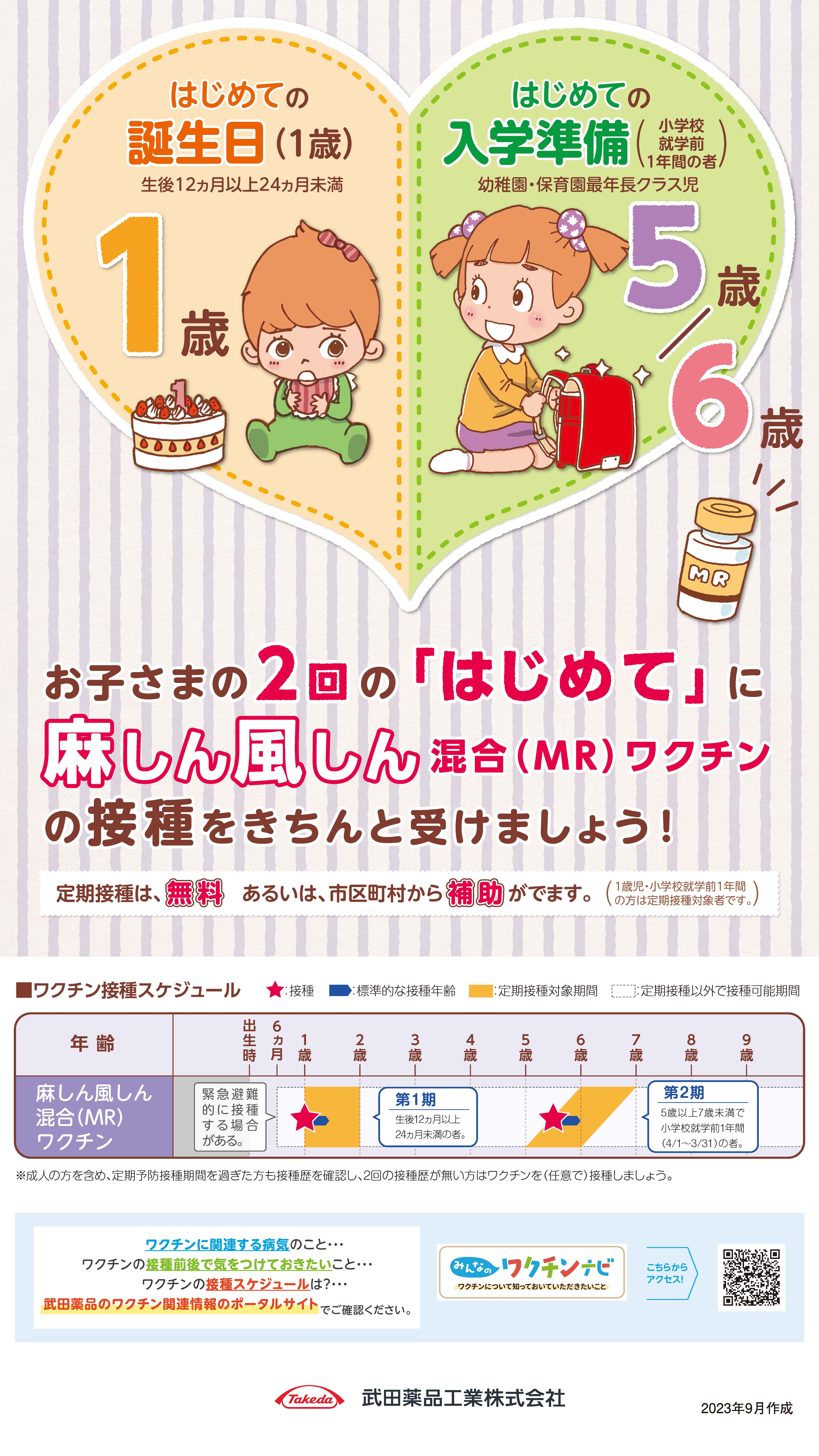 MR_1-2期接種勧奨用