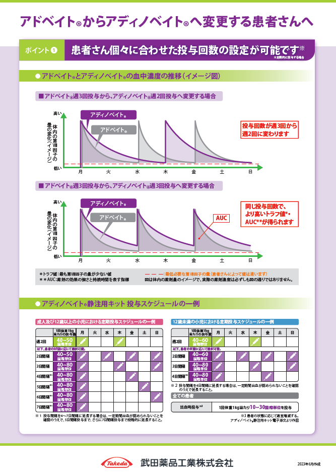 アドベイトからアディノベイトへ変更される患者さんへ