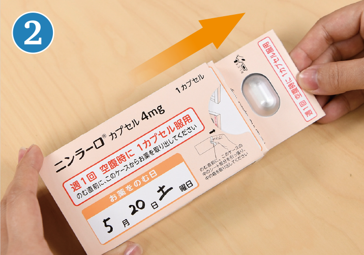 ニンラーロ® パッケージ操作方法 ニンラーロカプセル0.5mg・2.3mg・3mg