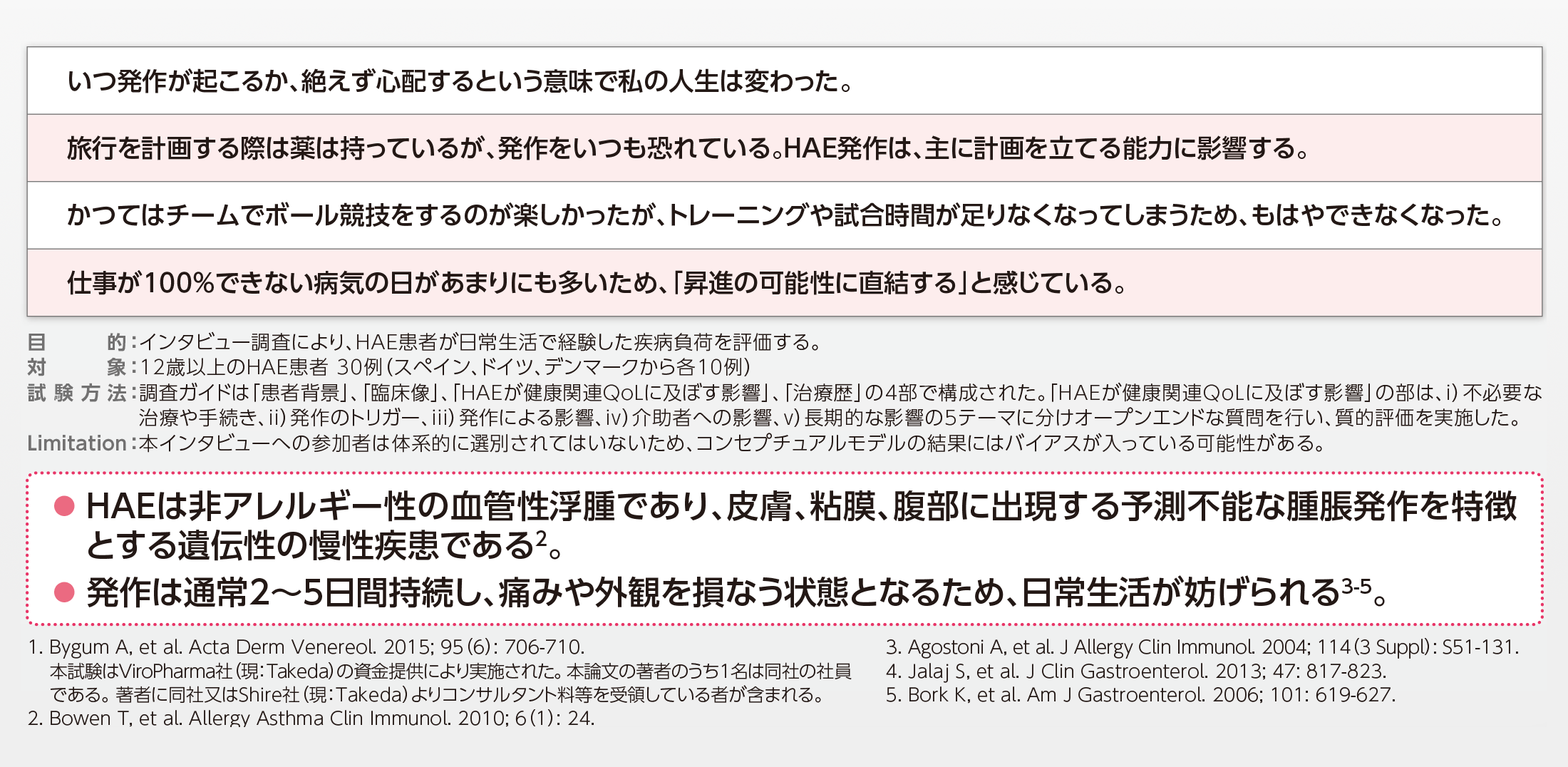 TKZ_HAE患者さんの声(抜粋)1(海外データ)