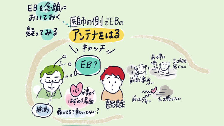 寛解期うつ病におけるEmotional bluntingについて考える