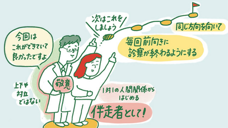 AHDH告知時の留意点、告知の仕方