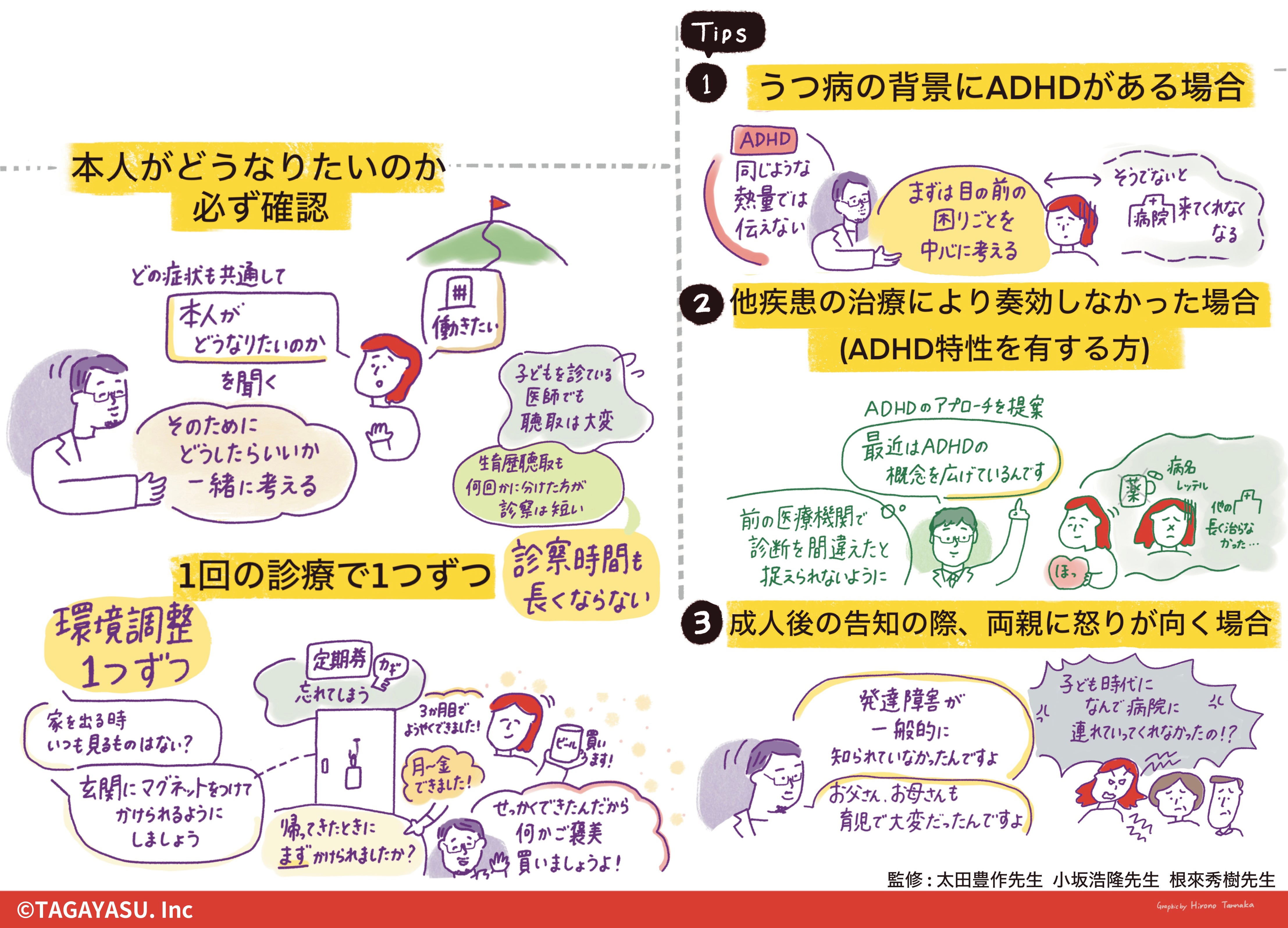 本人がどうなりたいのか必ず確認