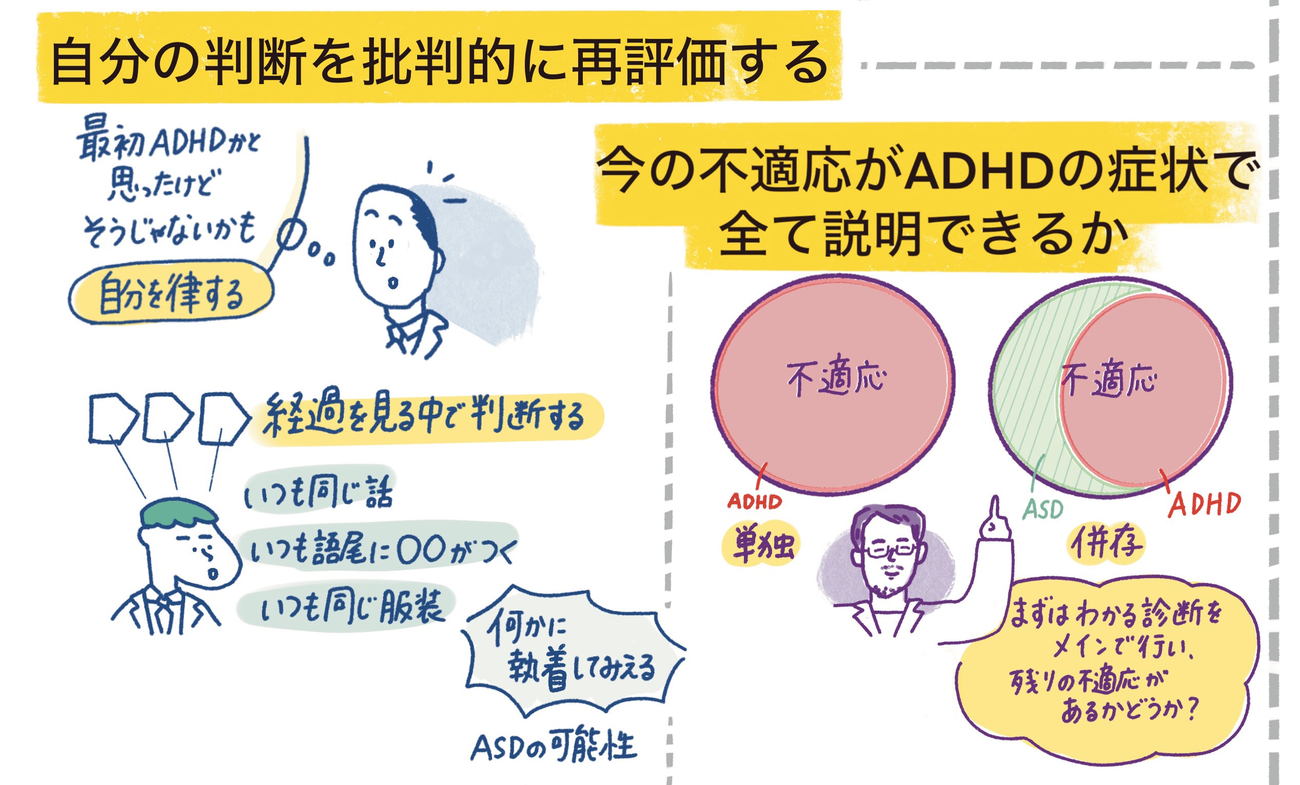 自分の判断を批判的に再評価する