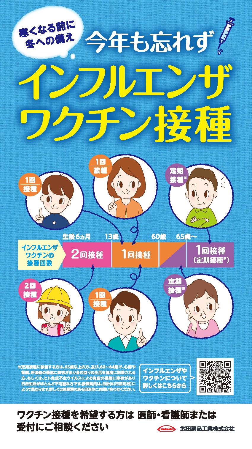 インフルエンザワクチン接種勧奨(タテ3:4)