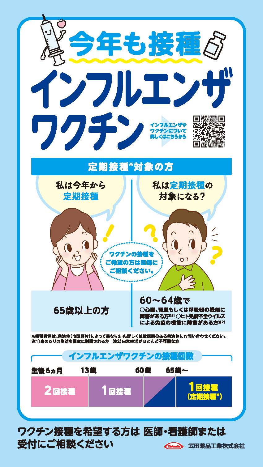 インフルエンザワクチン高齢者接種勧奨(タテ3:4)