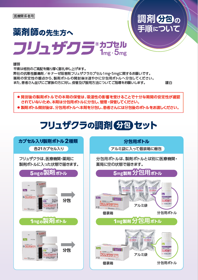 薬剤師の先生方へ　調剤分包の手順について