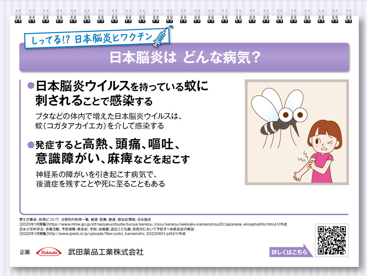 予診票他ジェービックV | Takeda Medical site