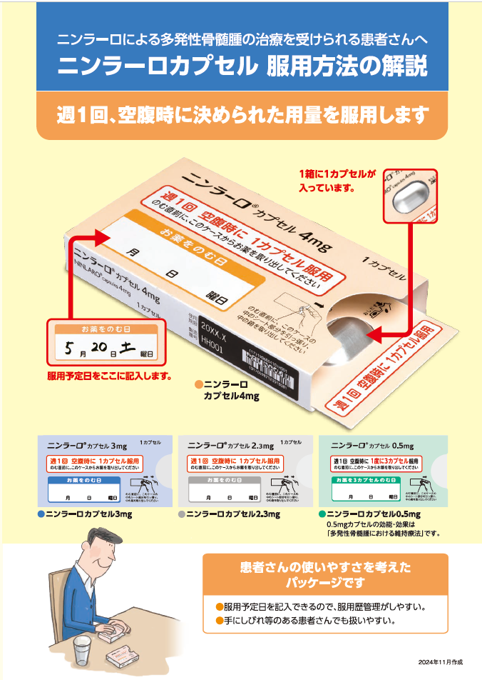 ニンラーロ服用方法の解説