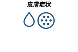 皮膚症状