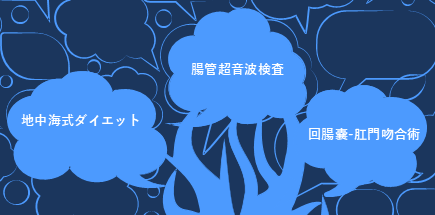 test1
