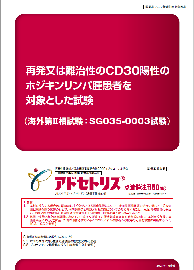 test1