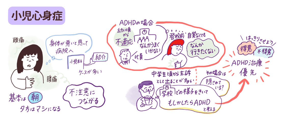 小児心身症