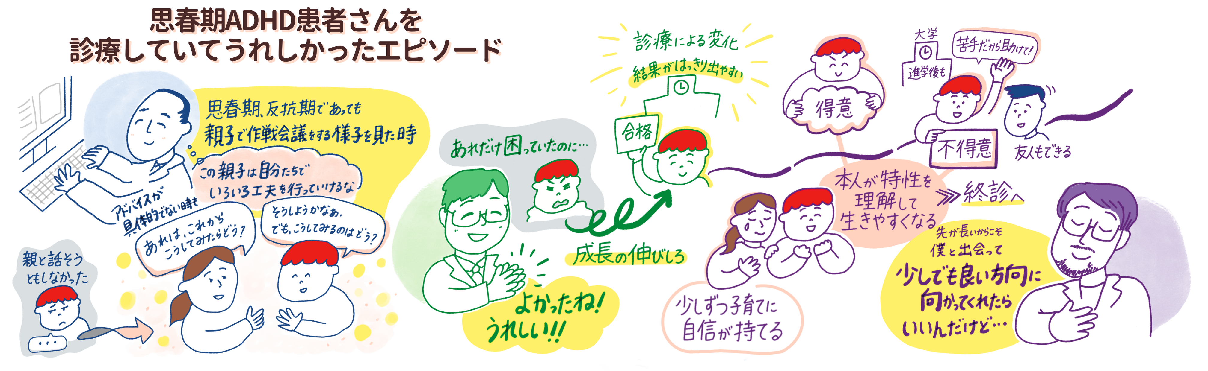 思春期ADHD患者さんを診療していてうれしかったエピソード