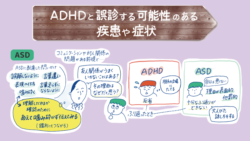 ADHDと誤診する可能性のある疾患や症状