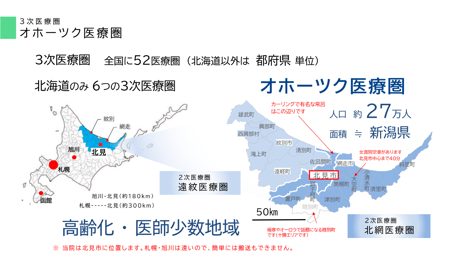 オホーツク医療圏概要