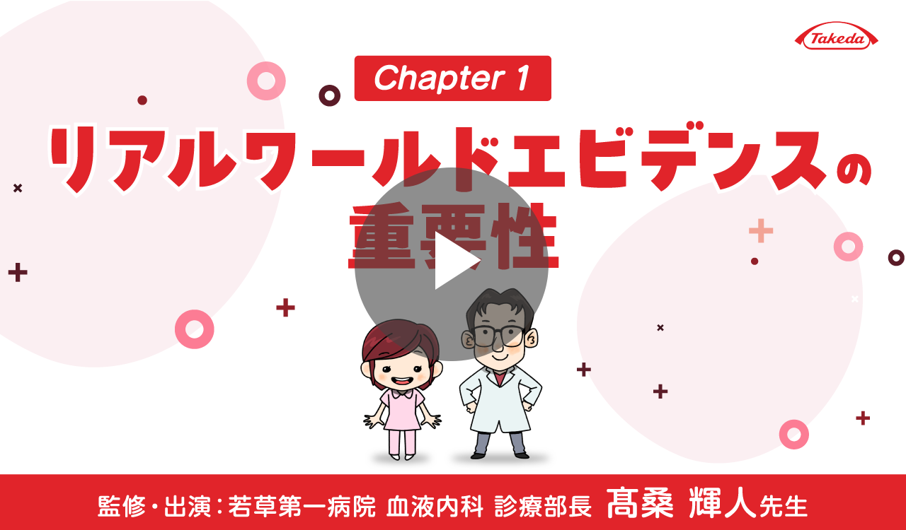 test1