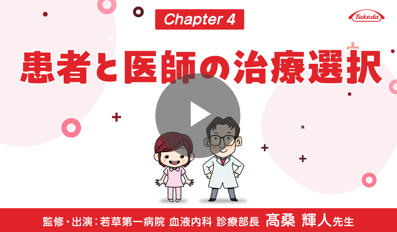 test1