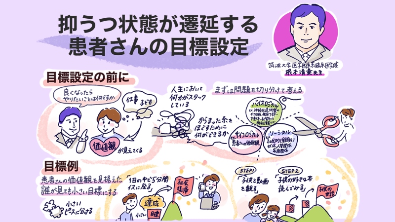 抑うつ状態が遷延する患者さんの目標設定