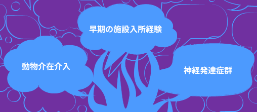 test1
