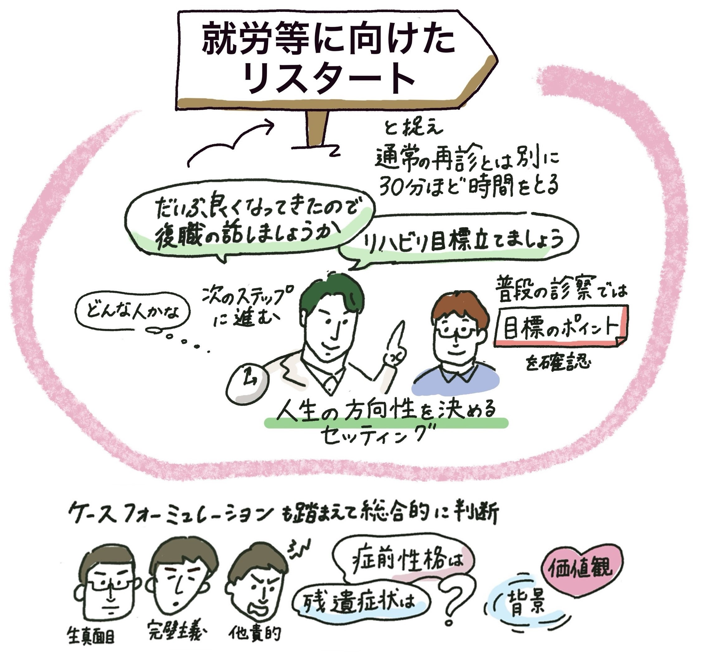 医療サービスにおける品質保証と標準化 隆久， 武田 Amazon.co.jp: 医療サービスにおける品質保証と標準化 : 本