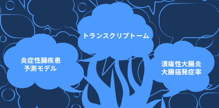test1