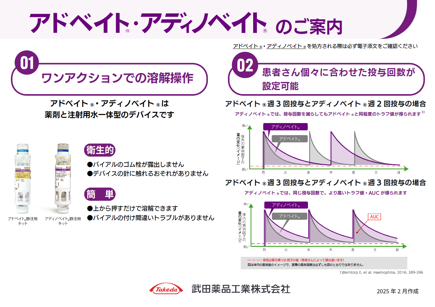 アドベイト・アディノベイトのご案内