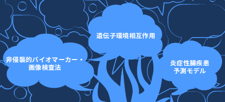 test1