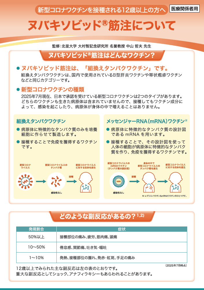 ヌバキソビッド筋注について