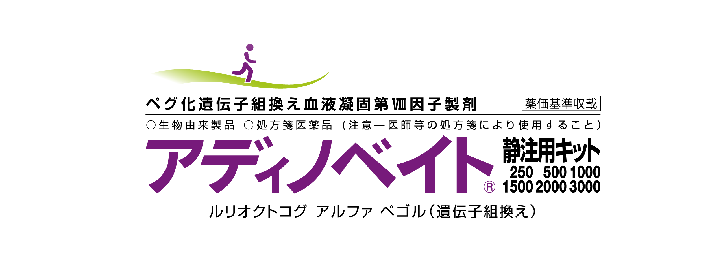 アディノベイト静注用キット