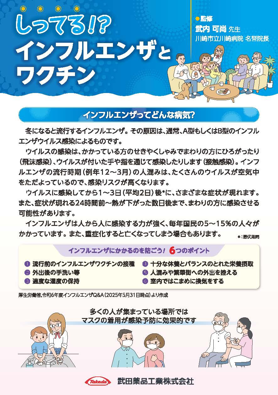 しってる？インフルエンザとワクチン（接種前用）