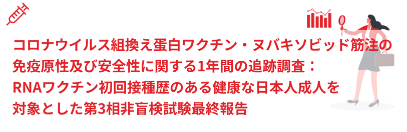 コロナウイルス組換え蛋白ワクチン・ヌバキソビッド筋注の免疫原性および安全性に関する1年間の追跡調査