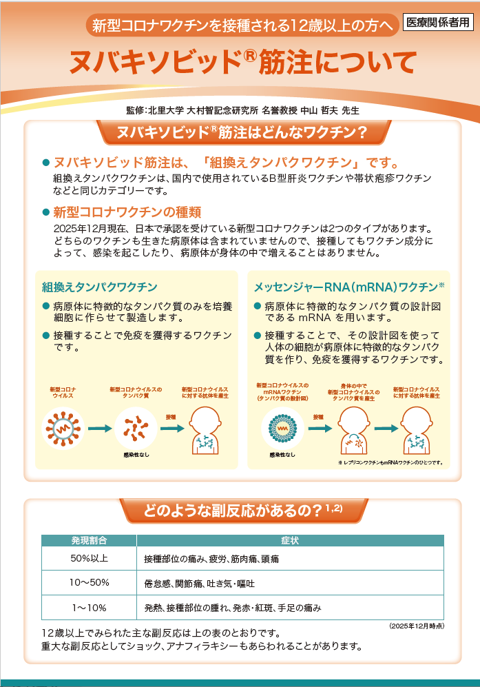 ヌバキソビッド筋注について