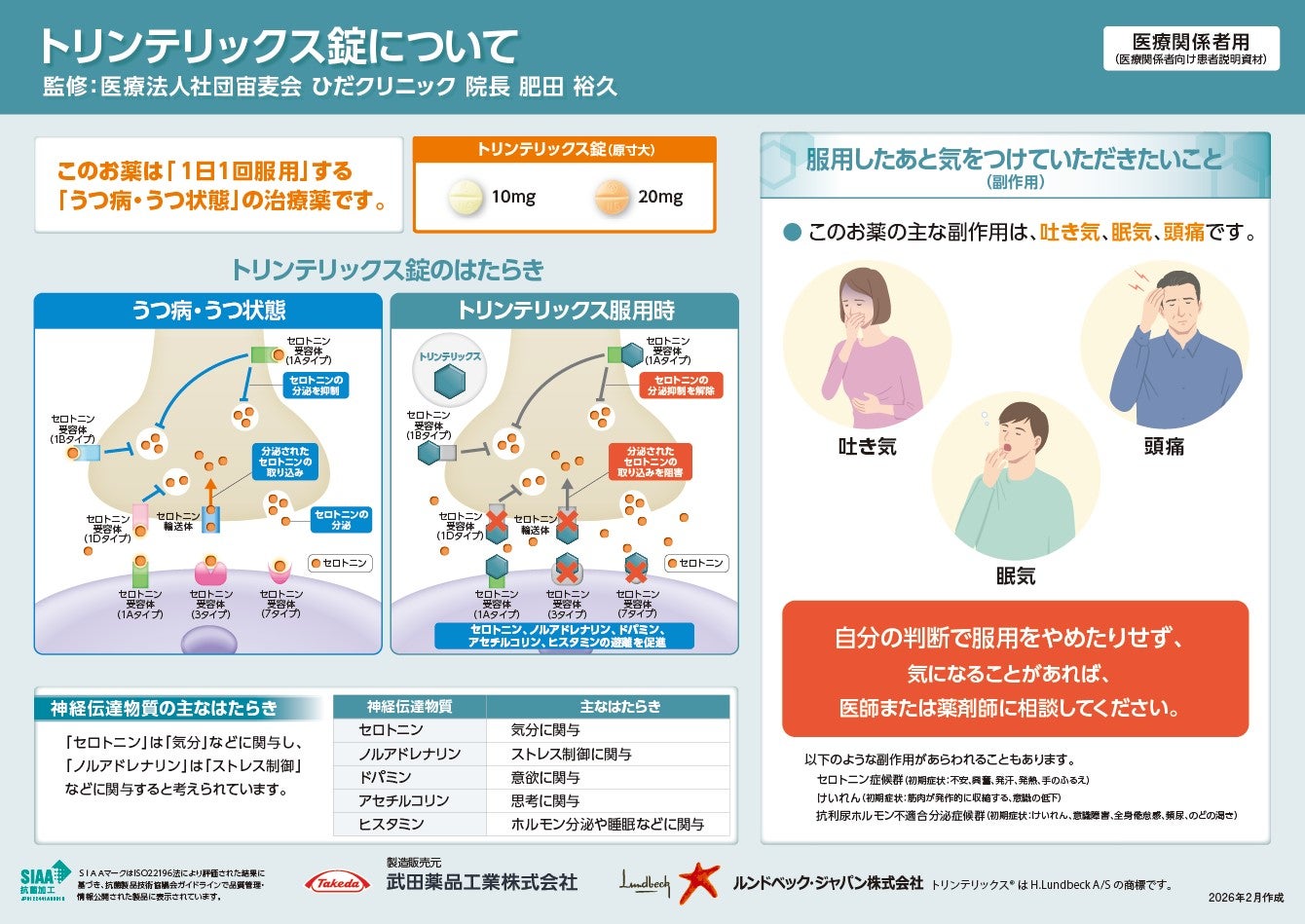 医療関係者向け患者説明用下敷き トリンテリックス錠について