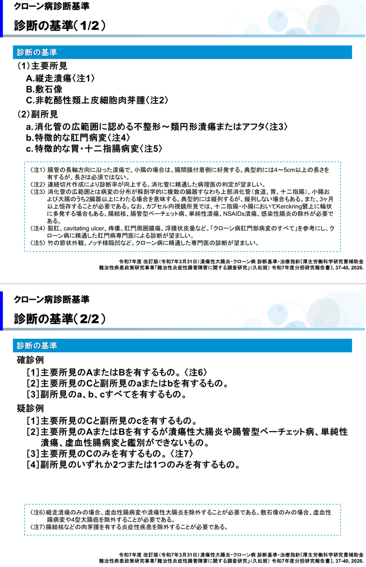 診断基準