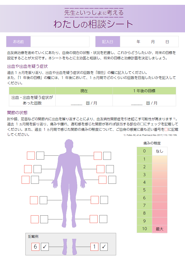 先生といっしょに考えるわたしの相談シート