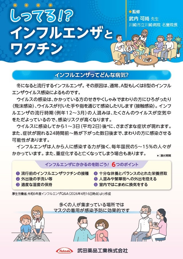 しってる！？インフルエンザとワクチン（接種前）