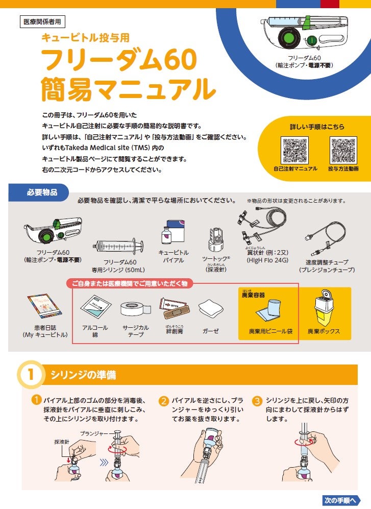 ＜簡易解説資材＞フリーダム60版