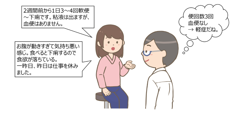 図2 25歳女性：潰瘍性大腸炎左側大腸炎型