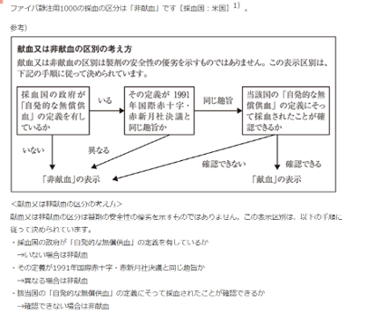 献血又は非献血の区別の考え方