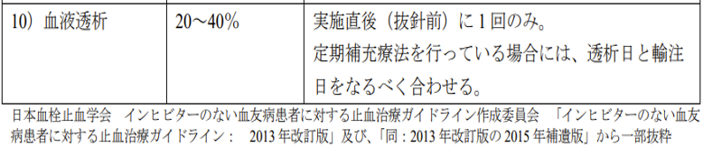 10) 血液透析
