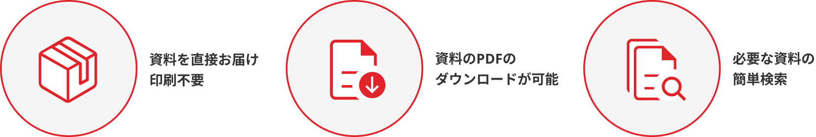 資料を直接お届け（印刷不要）、資料のPDFのダウンロードが可能、必要な資料の簡単検索