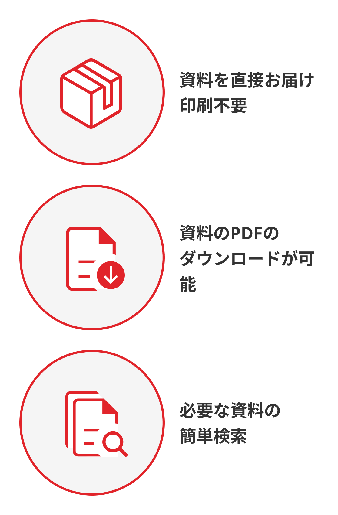 資料を直接お届け（印刷不要）、資料のPDFのダウンロードが可能、必要な資料の簡単検索