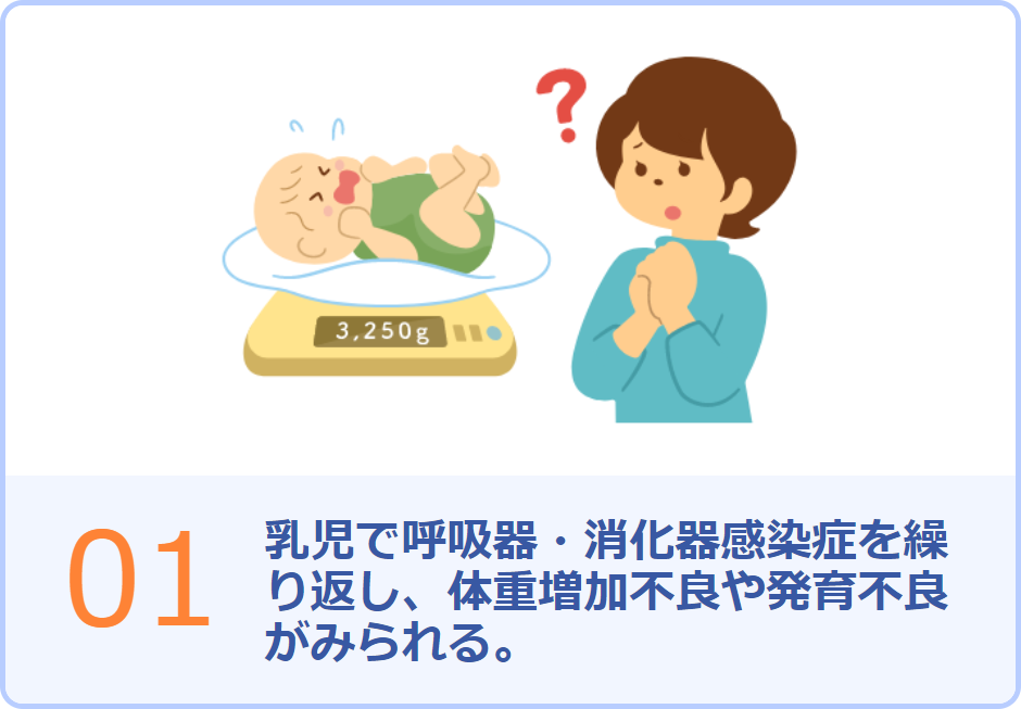 01 乳児で呼吸器・消化器感染症を繰り返し、体重増加不良や発育不良がみられる。